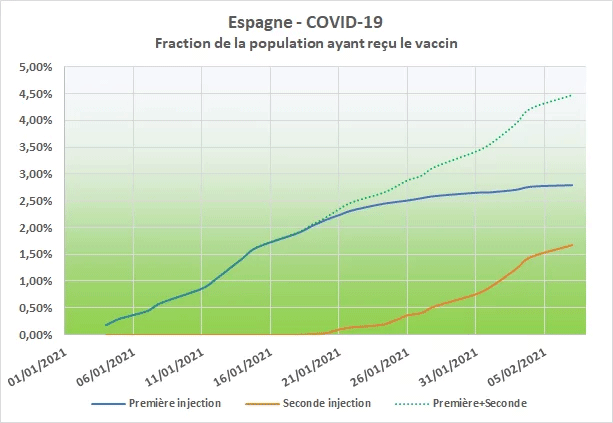 Covid 19 3