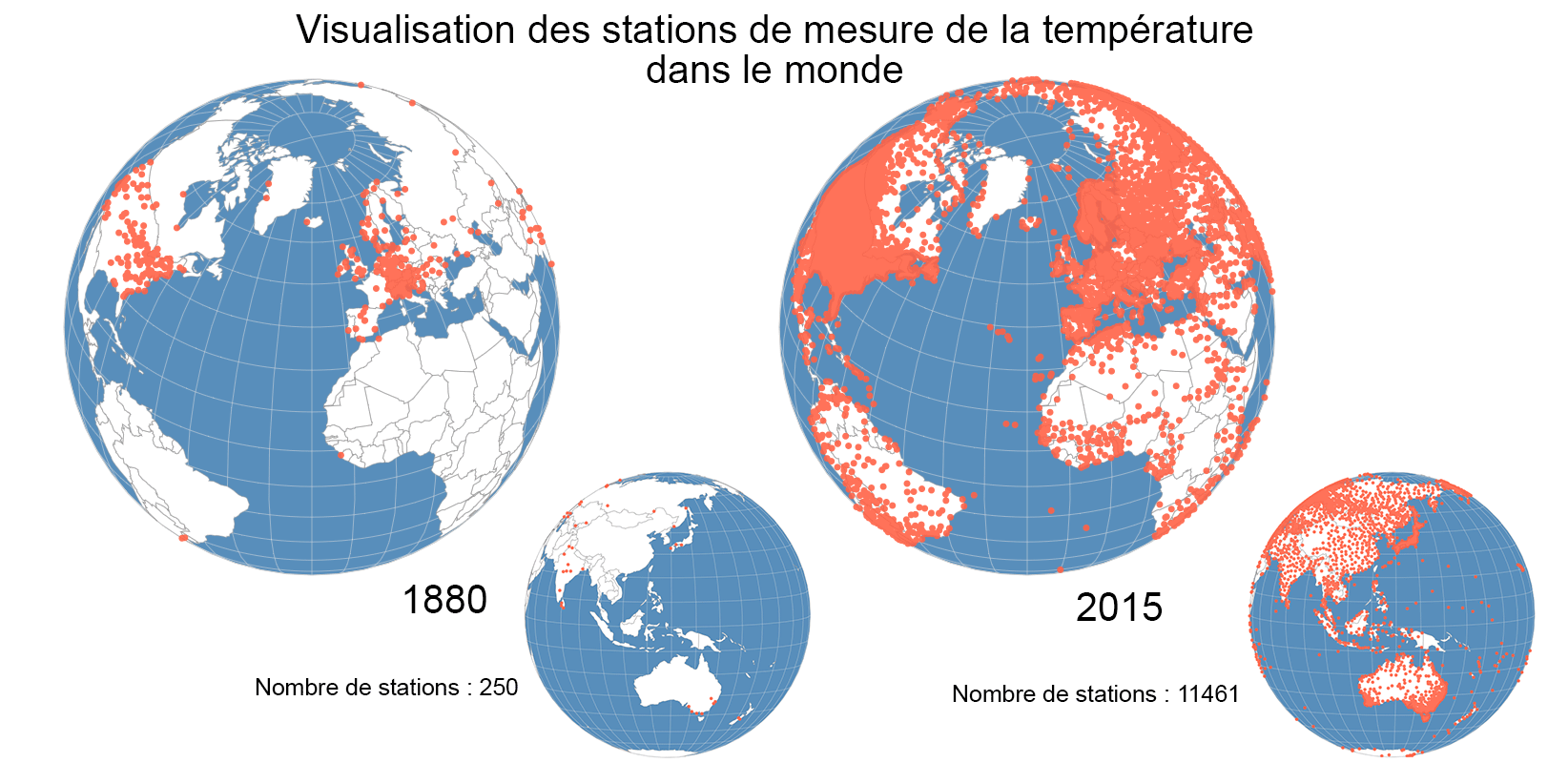 Visualisation stations
