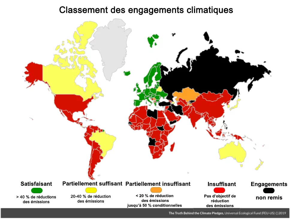 La vérité sur les engagements Trad