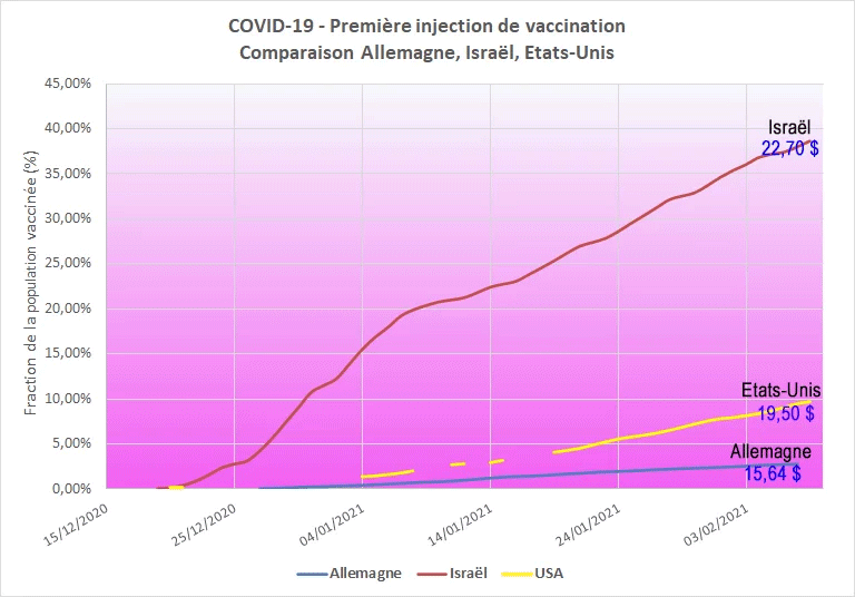 Covid 19 4